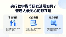 央行数字货币研发进展如何?普通人最关心的都在这