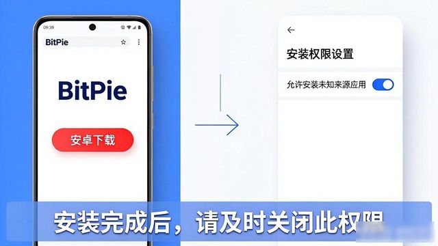 手把手教你下载比特派钱包手机版,安卓苹果都能用