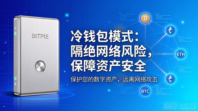 比特派钱包下载指南:趋势解读与投资操作要点