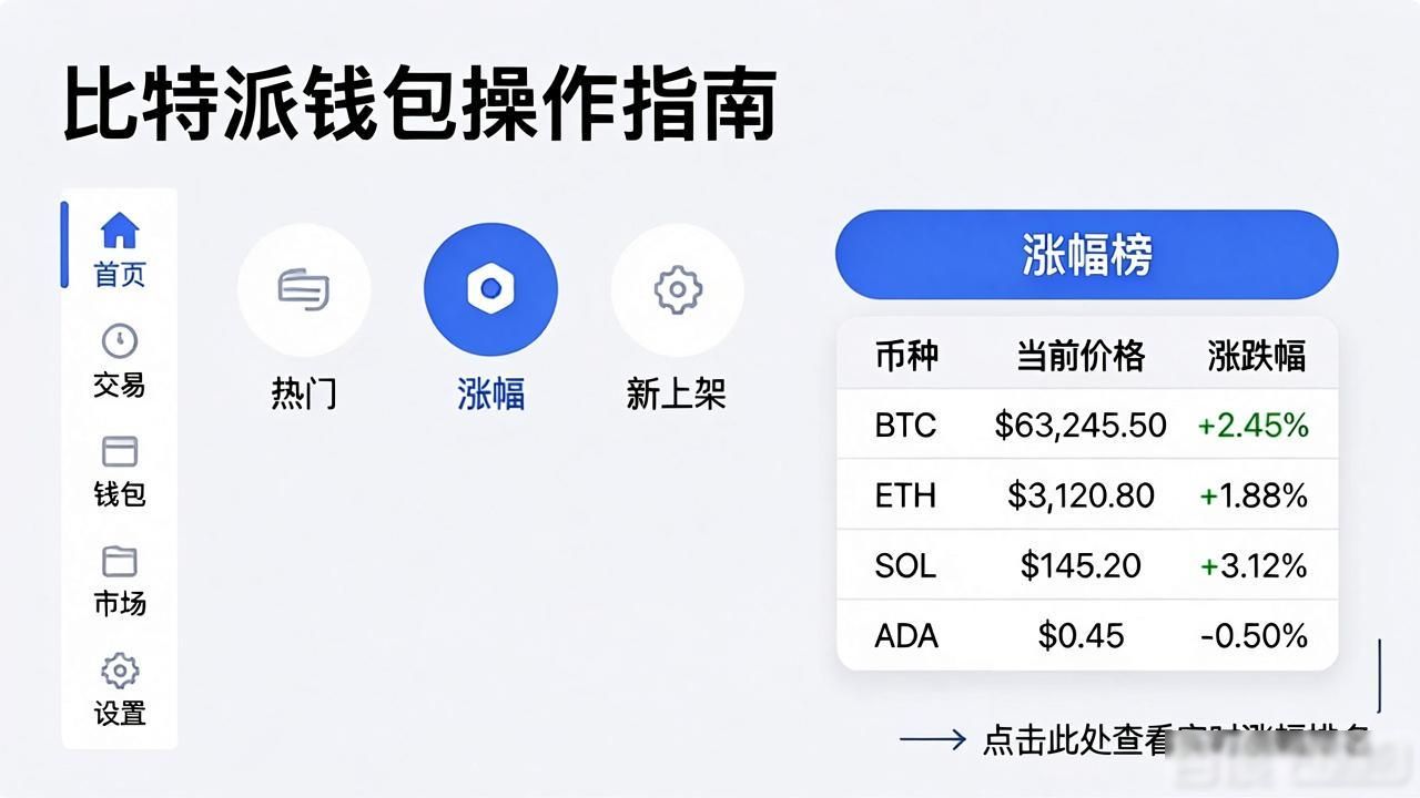 比特派钱包如何查看市场行情?手把手教你操作