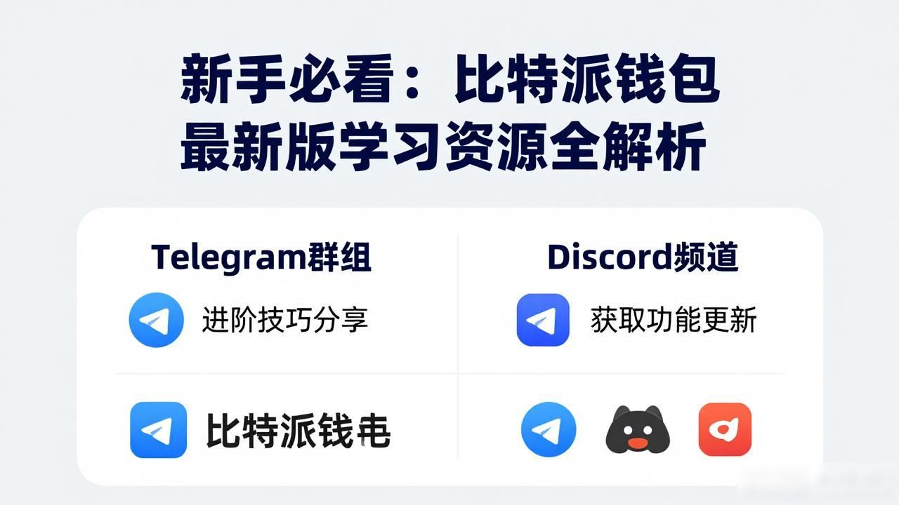 新手必看:比特派钱包最新版学习资源全解析