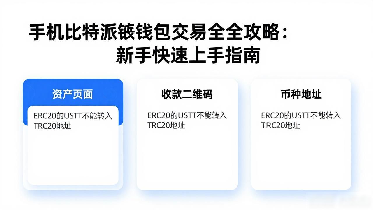 手机比特派钱包交易全攻略:新手快速上手指南